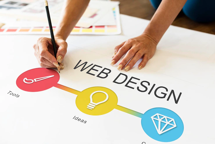 Best Website Designing Services in Delhi